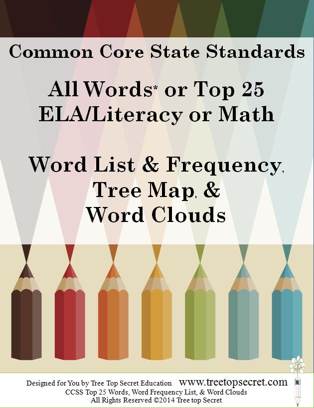 Common Core Reading, ELA, Math