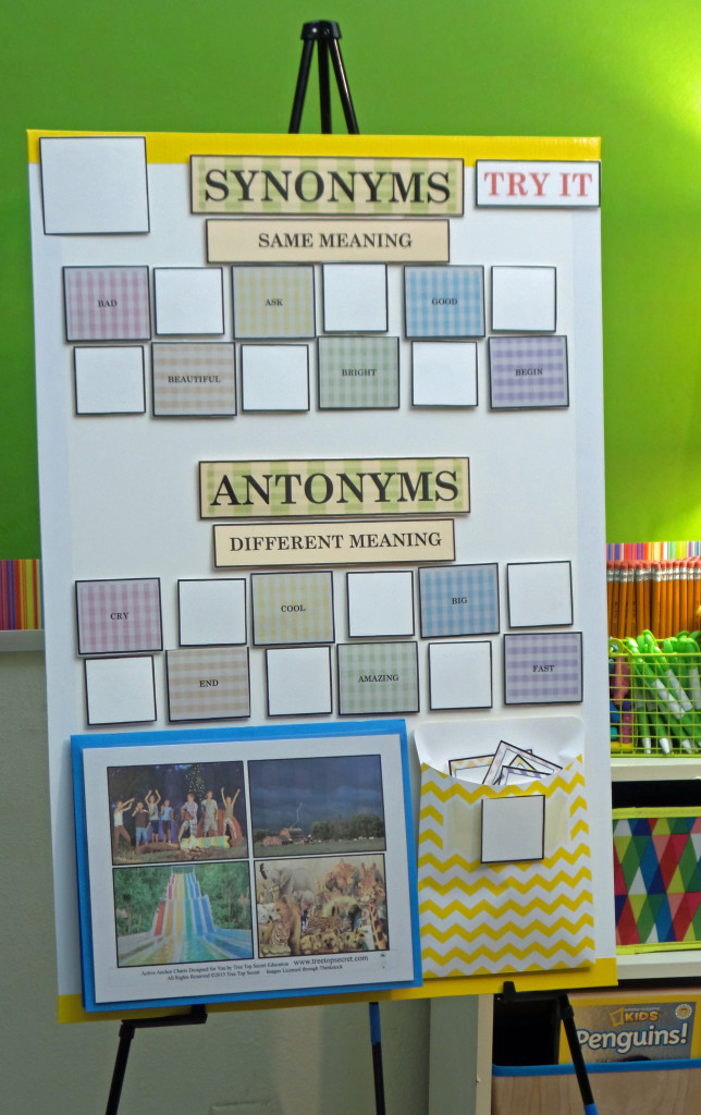 Active Anchor Charts Synonyms and Antonyms