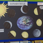 Active Anchor Chart Rock Cycle - TreeTopSecret Education