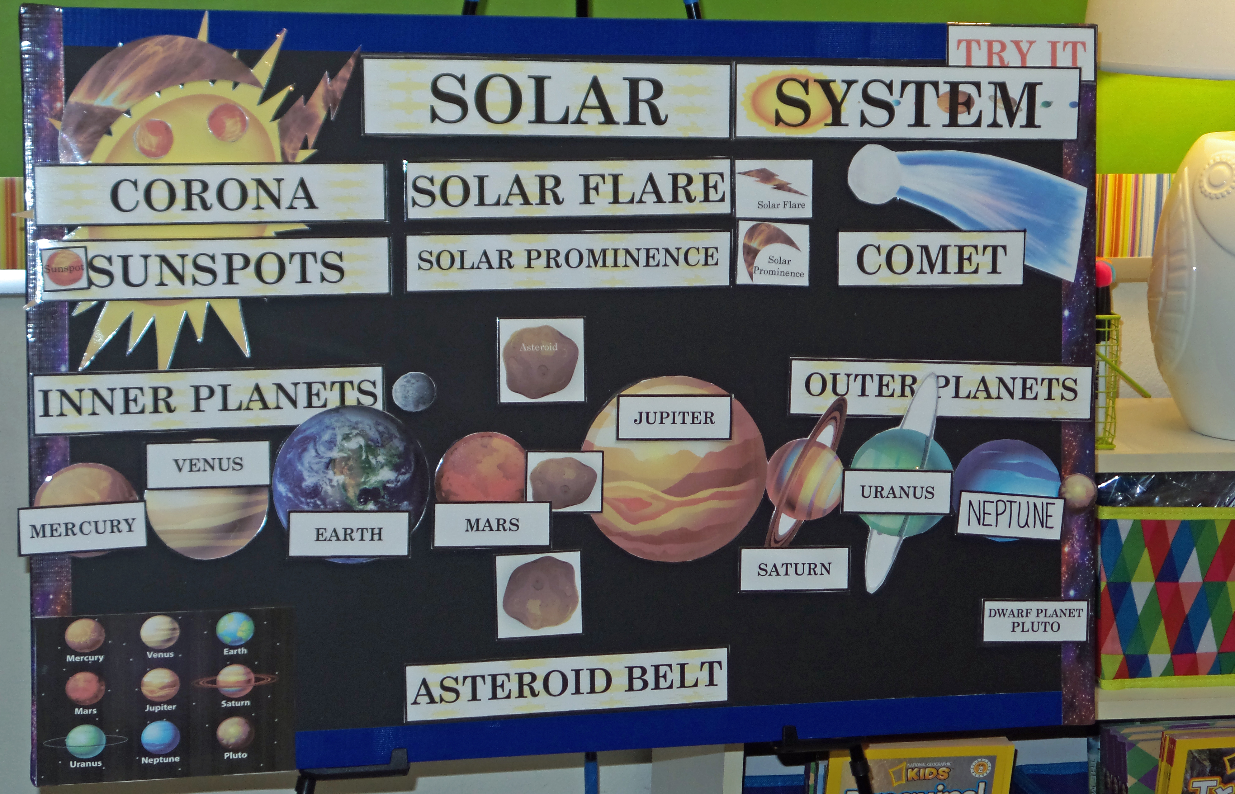 Solar System Anchor Chart