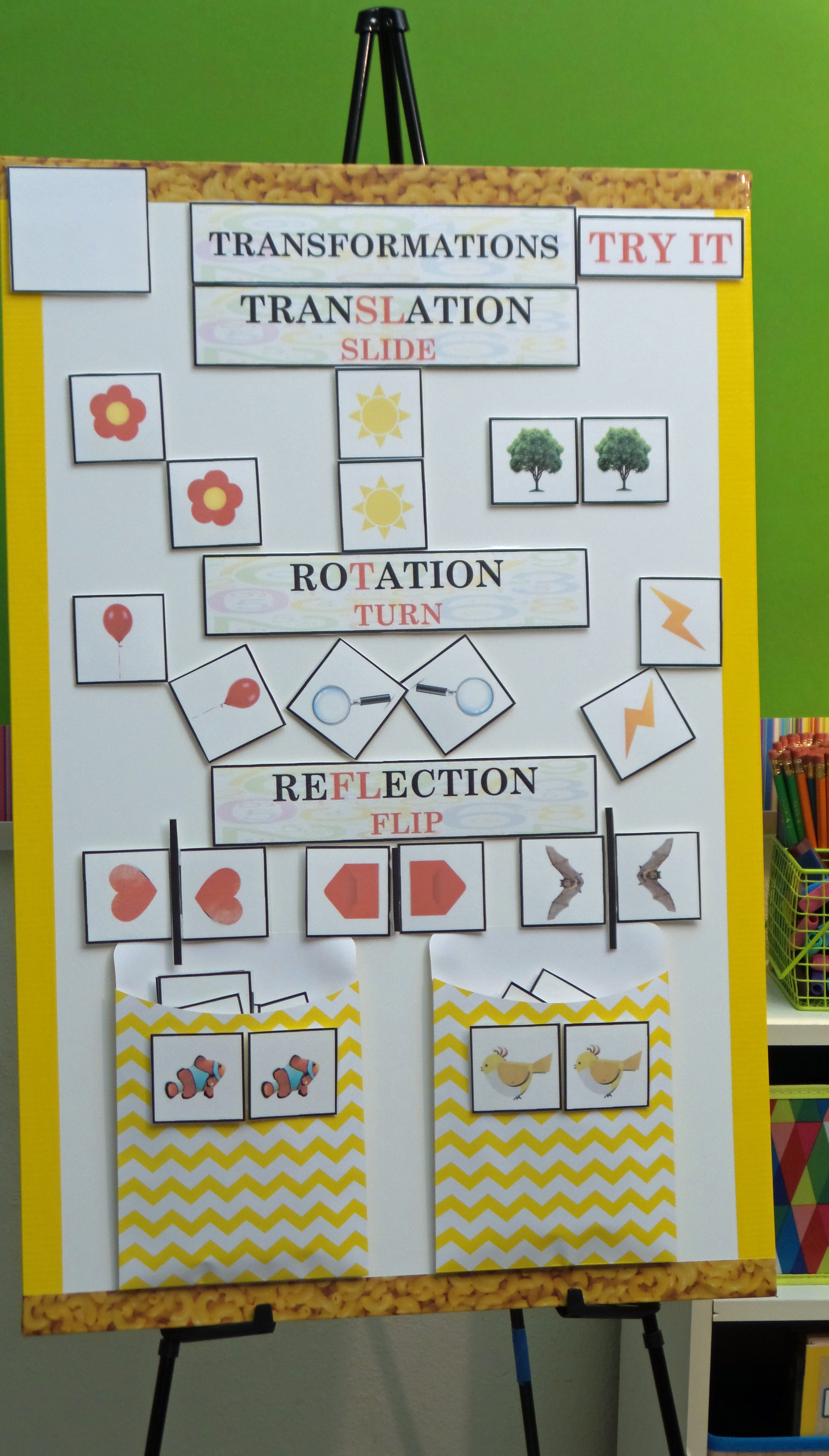 Active Anchor Chart Transformations - TreeTopSecret Education