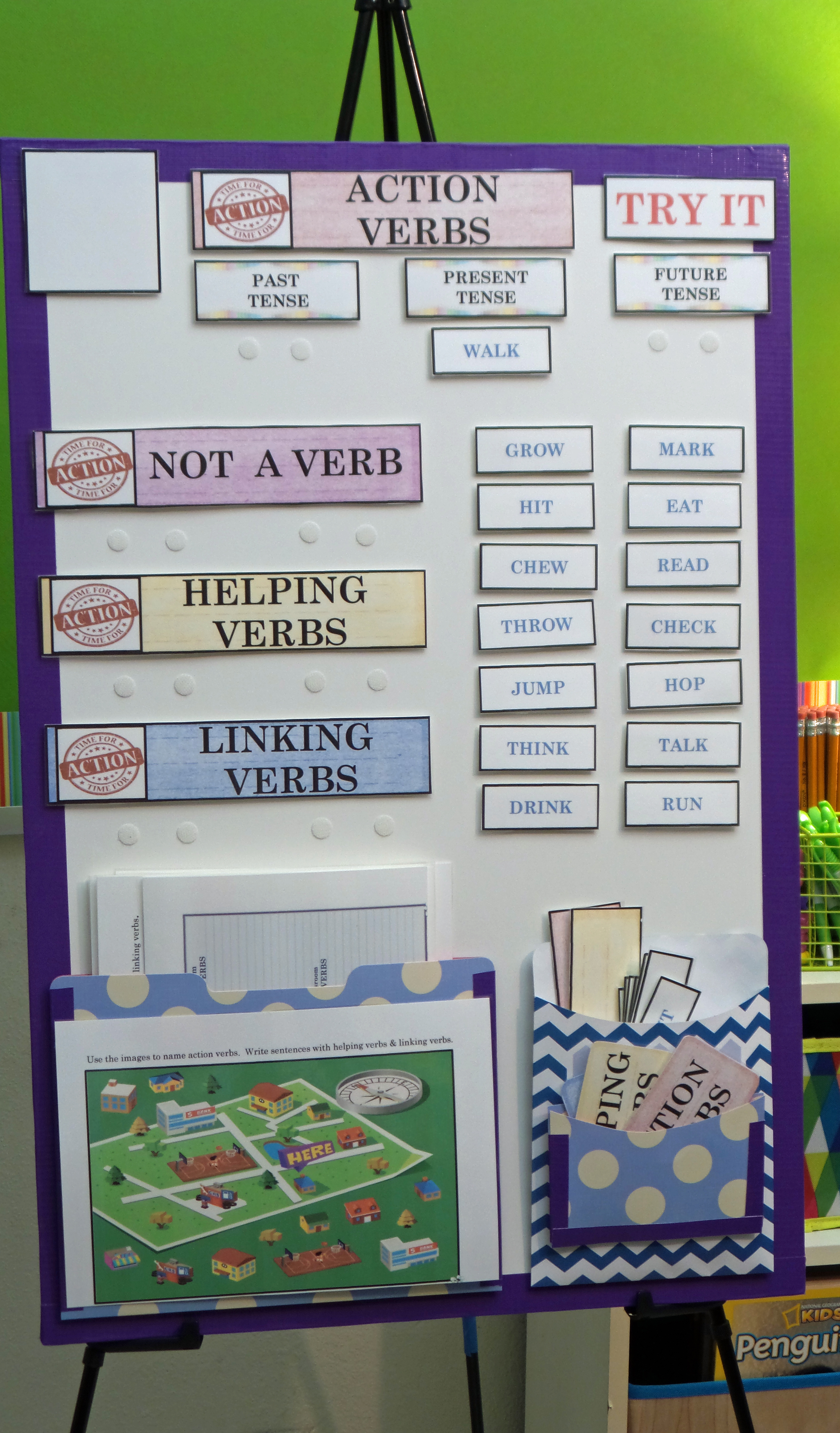 Active Anchor Chart Verbs - TreeTopSecret Education