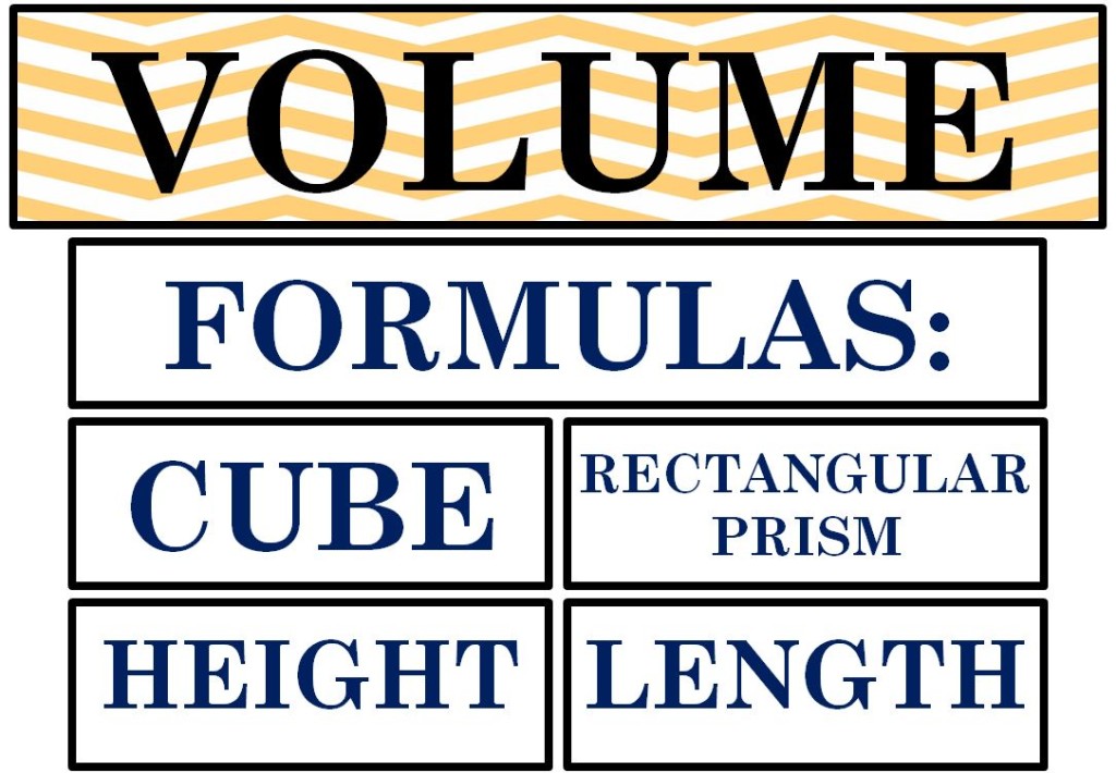 Active Anchor Chart Volume TreeTopSecret Education