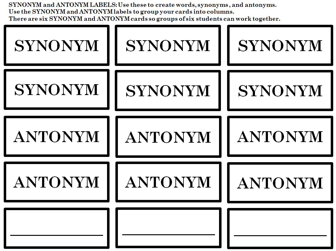 Synonym Anchor Chart!!  Synonyms anchor chart, Teaching synonyms, Anchor  charts