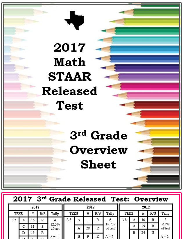 gridable sheet for staar pdf tea
