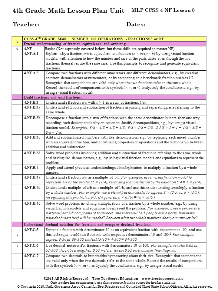 Math Lesson Plans Members - TreeTopSecret Education