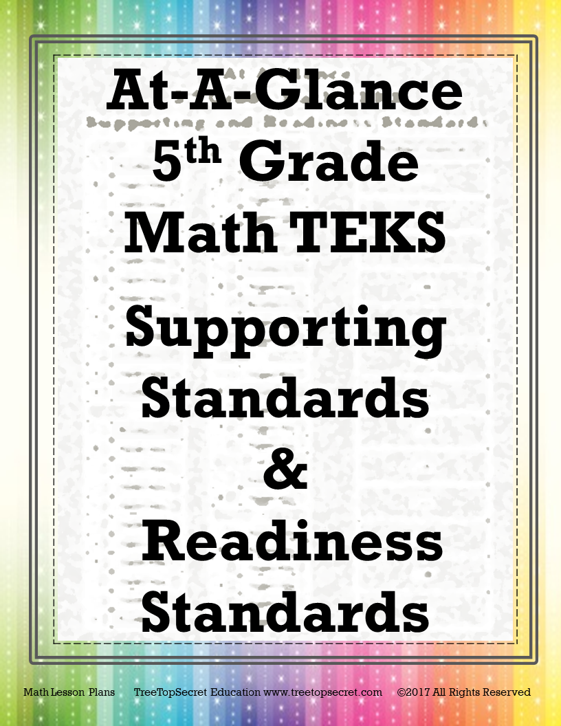 2017 Math STAAR Released Test 5th Grade Summary and ...