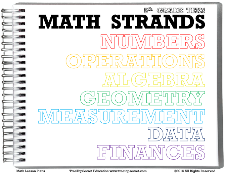 Math Is Big Strands And Objectives 5th Grade TEKS TreeTopSecret Education
